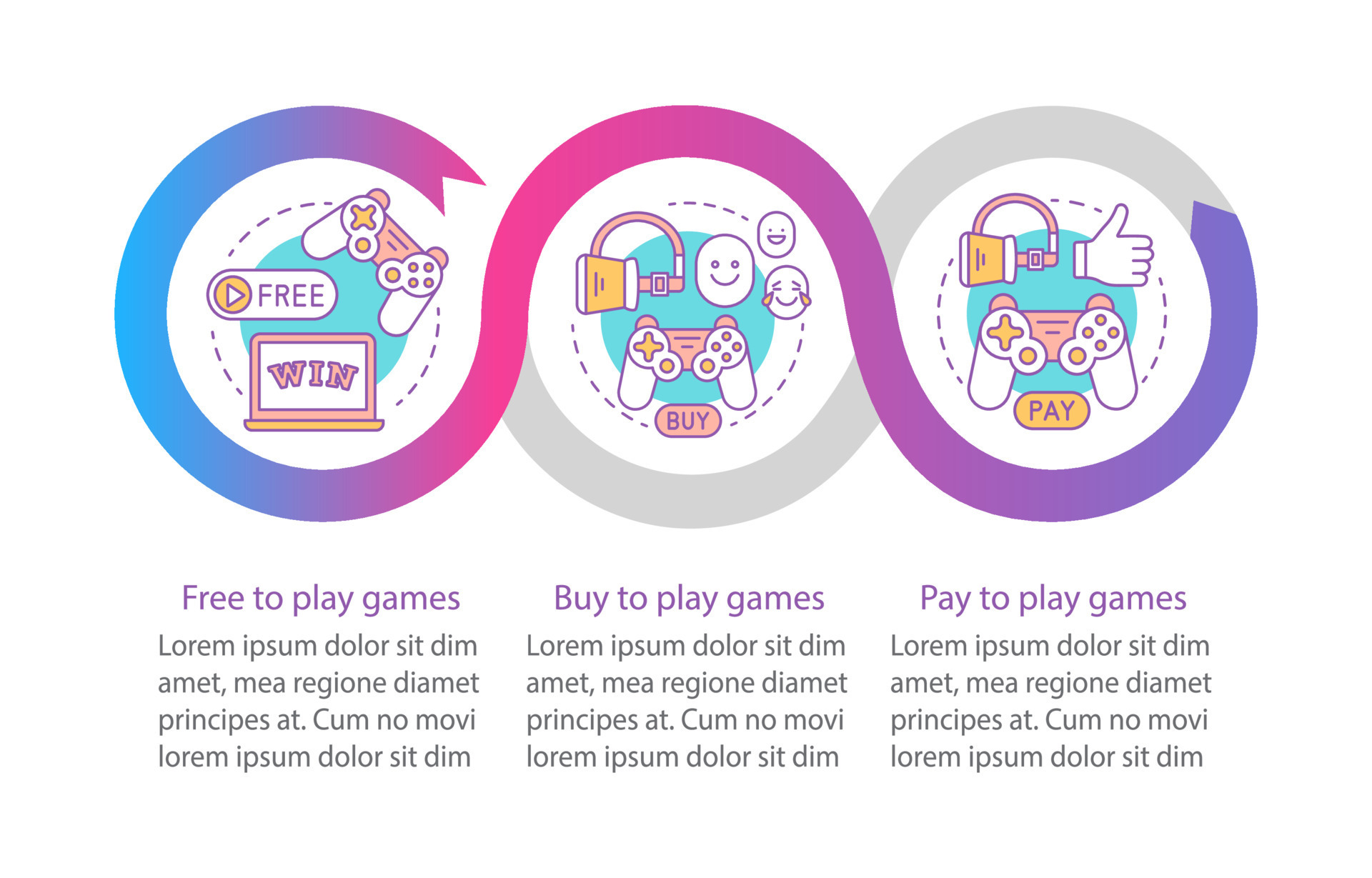 compra de aplicativos e jogos modelo infográfico vetorial. grátis